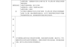 中学美术教学方法如何优化创新？