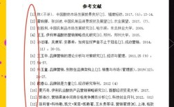 参考文献标红是Go查重误判还是格式问题？