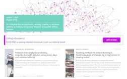 PLOS ONE参考文献格式有何规范？