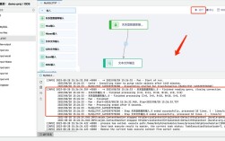 Oracle数据库参考文献有哪些经典著作？