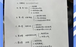 教育师范专业论文大纲如何高效构建？