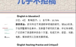 英语教育专业核心期刊