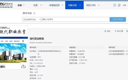 职业教育省级期刊排名如何？