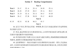 英语研究论文写作答案