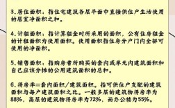 房地产营销参考文献有哪些经典名称？