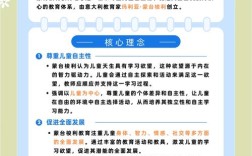 特殊家庭的家庭教育研究