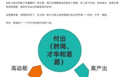 激励机制的核心研究内容是什么？