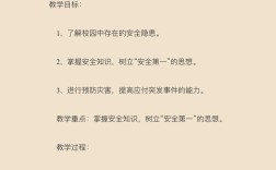 二年级公共安全教育教案，校园安全+居家防护+应急处理全方案