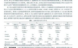 企业并购绩效究竟如何评估？