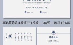 毕业答辩PPT参考文献怎么加才规范？