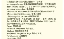 法律英语词汇有何独特特征？