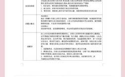 教育研究与实验期刊投稿指南，格式规范、选题方向与发表流程详解