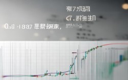 苯乙烯7天最新价格，苯乙烯7天最新价格幅度
