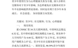 互动媒体的研究和分析