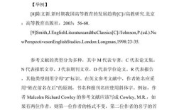 企业文化英文参考文献有哪些？