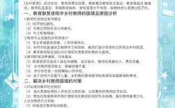 农村留守儿童教育困境如何破解？