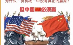 中国贸易战研究参考文献大全，历史背景、政策影响与应对策略分析资料集