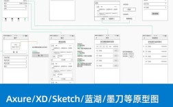 个人网站设计的研究现状、趋势与未来发展方向探析