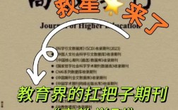 高等教育研究学报核心期刊如何定义？