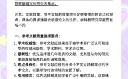 研究生毕业论文参考文献数量多少合适？