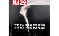 投资研究期刊联系方式怎么找？