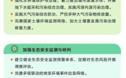 生态文明教育现状如何？