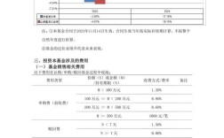 股票交易策略如何优化？