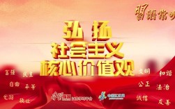 中国梦核心价值究竟是什么？