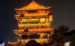 台儿庄古城如何突破发展瓶颈？