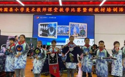 小学美术教学如何有效提升学生创造力？