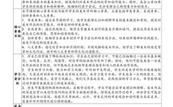 教育的审美素养问题，如何提升学生的审美能力？