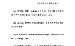 刑法毕业论文参考文献如何规范选取？