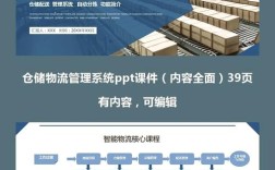 企业物流管理研究目标究竟是什么？