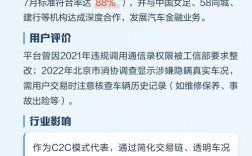 C2C二手车参考文献有哪些关键研究？