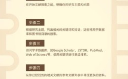 硕士论文查重是否包含参考文献？深度解析查重规则与应对策略