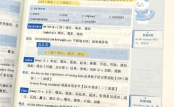 网络英语新词的研究意义