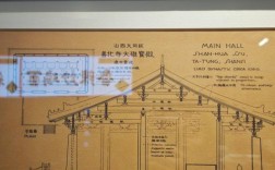 皖南传统建筑的文化基因、空间智慧与当代传承研究文献综述