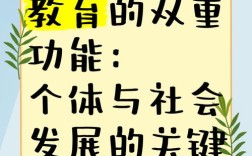 教育铸魂育人，个体成长中的基石、引擎与终身发展的灯塔