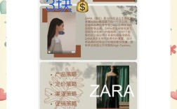 Zara研发战略的核心竞争力是什么？