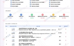 万方参考文献相似比0正常吗？