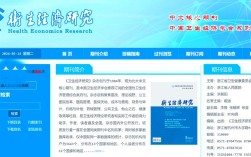 卫生研究杂志审稿周期长吗？