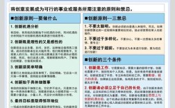 学术创新是否就是研究创新性的全部？