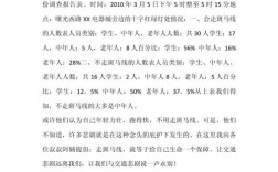 网络教育论文，现状、挑战与未来如何？