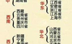 中国手机发展参考文献有哪些？