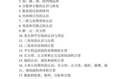 小学数学中教育论文题目