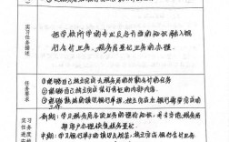 会计专业任务书参考文献撰写指南，格式规范、核心文献类型及高效检索方法解析