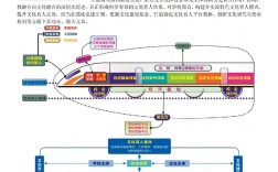 高校文化育人现状如何？成效与挑战何在？