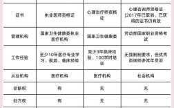 2025年心理参考文献有何新突破？
