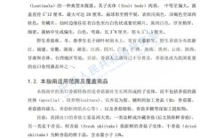 农产品出口参考文献有哪些关键方向？