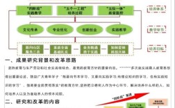 地方创新人才问题何解？关键瓶颈与突破路径？